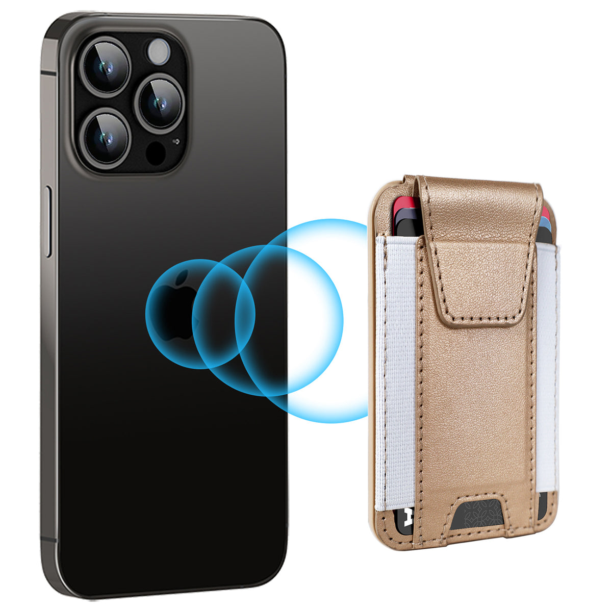 Wallet & Tracker