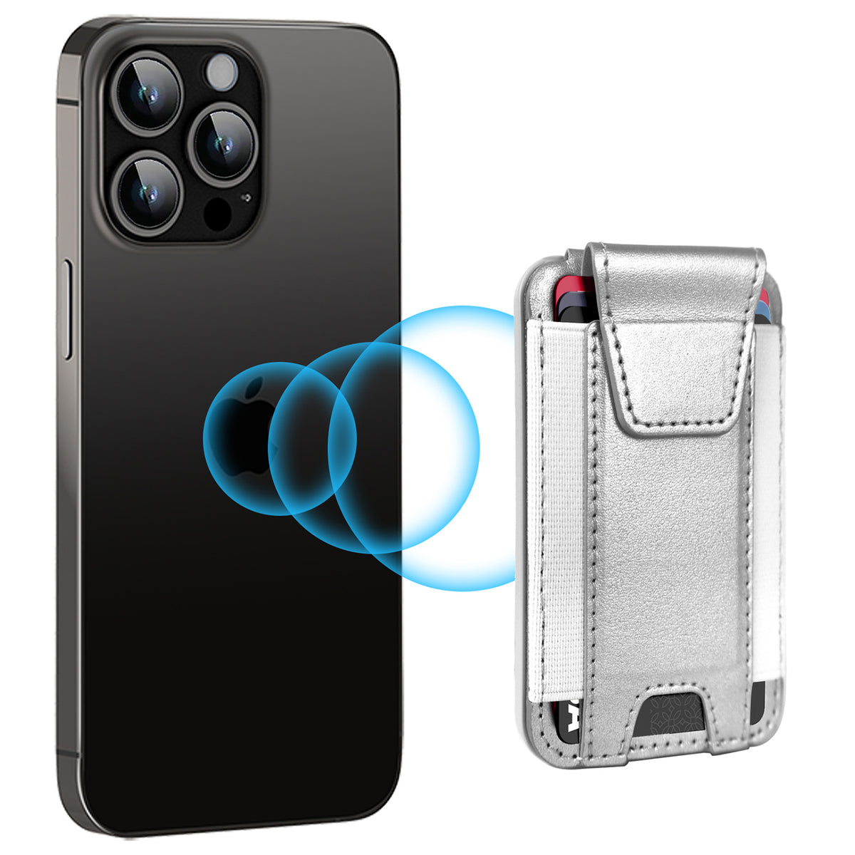 Wallet & Tracker