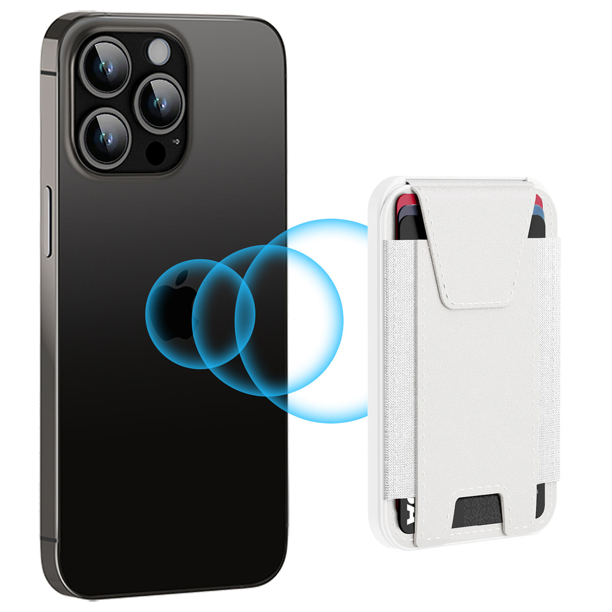 Wallet & Tracker